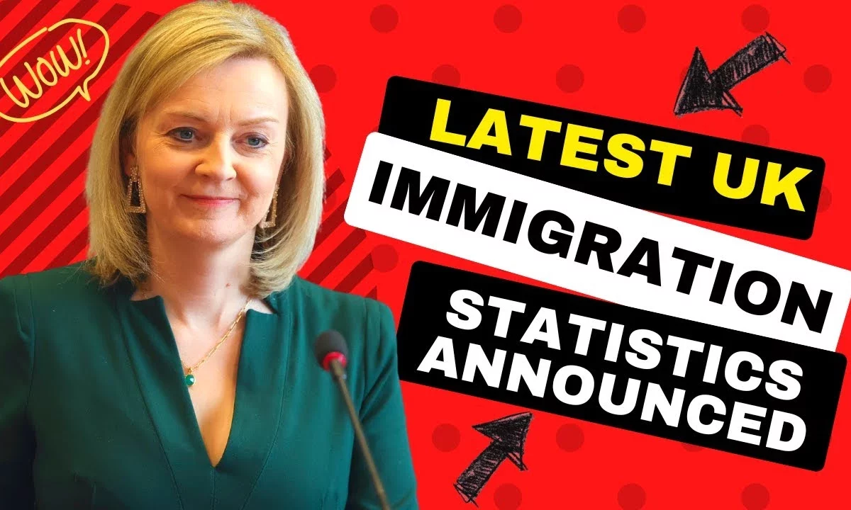 Immigration Statistics Released For Year Ending June 2022