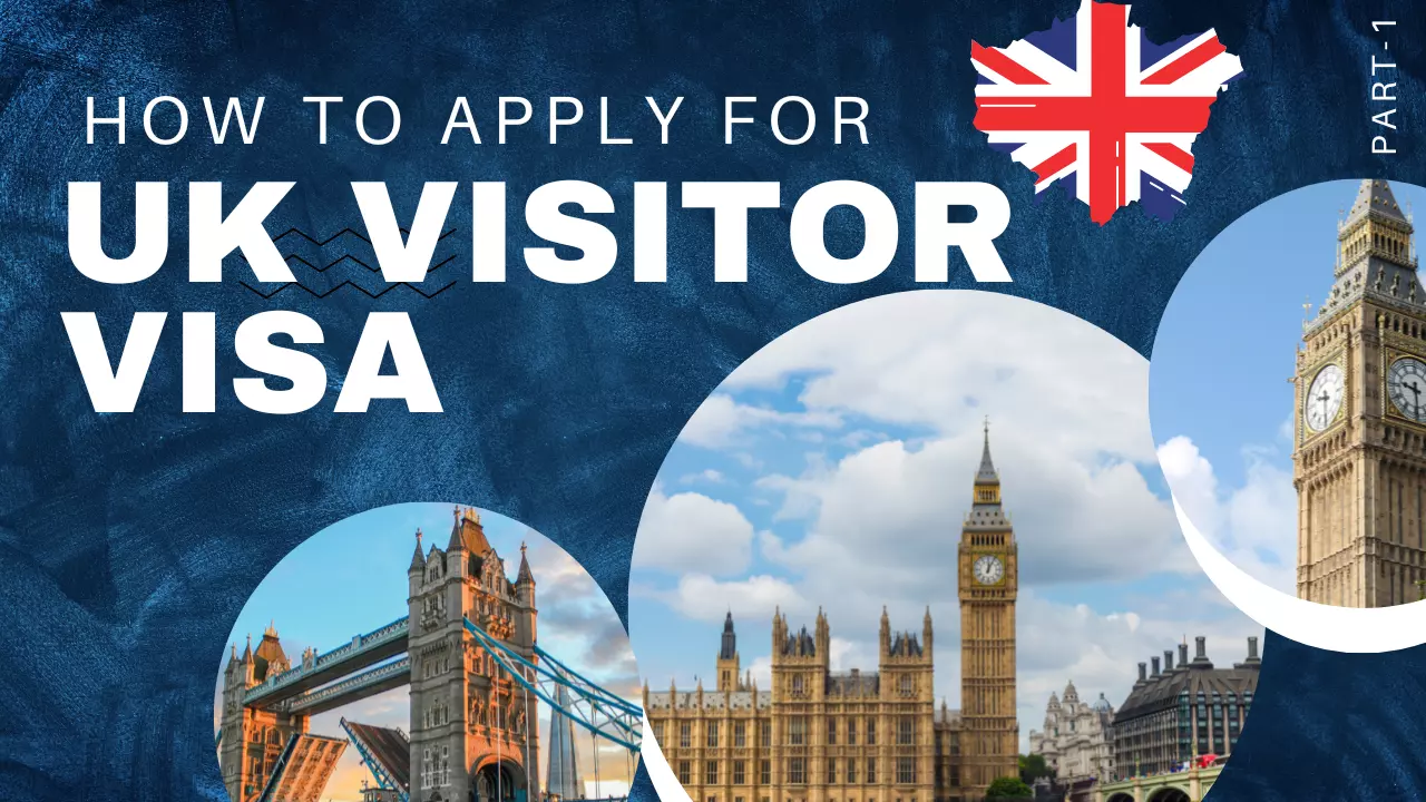 Types of UK Visitor Visas & How To Choose The Rights Visa