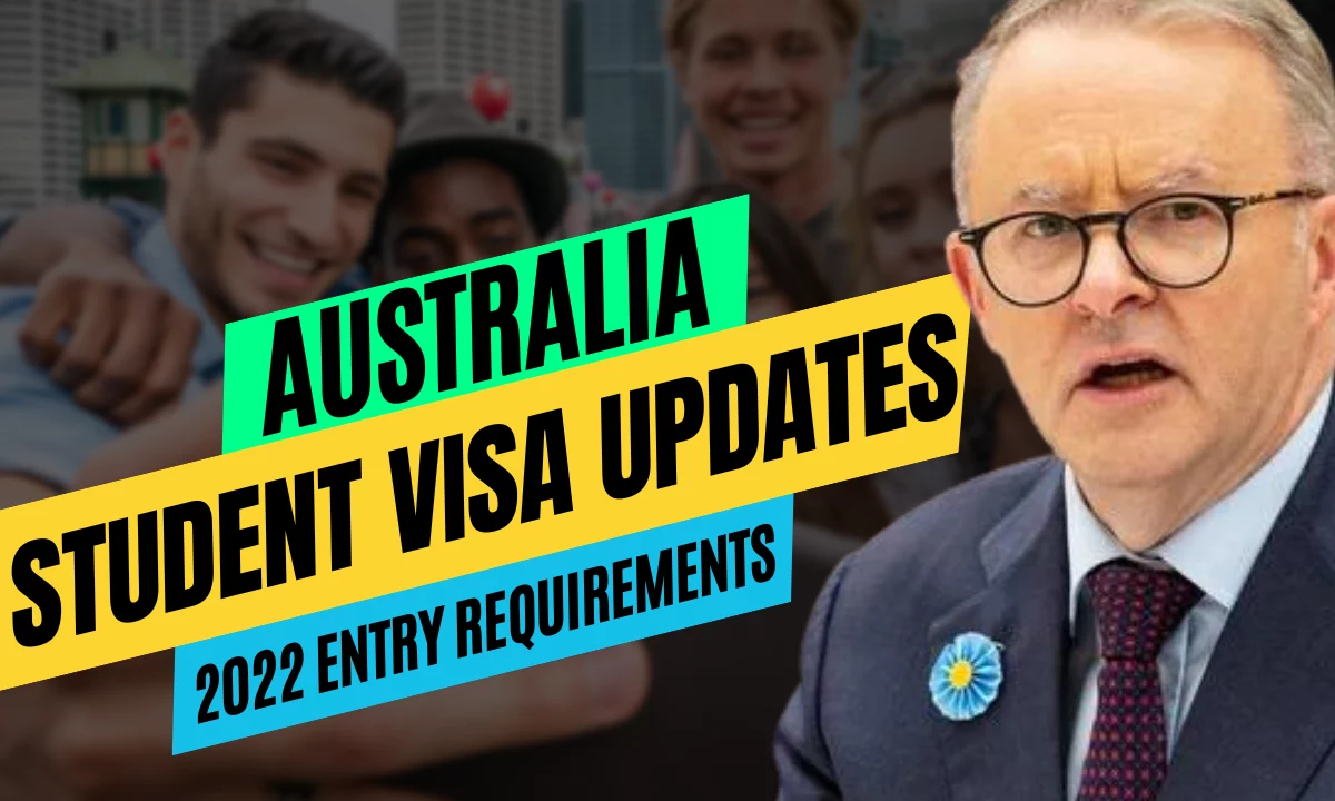 Visa & Entry Requirements for Australia