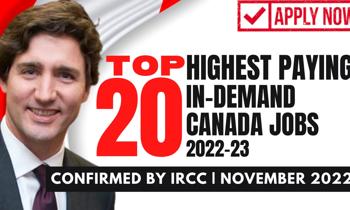 Top 20 Highest Paying Jobs In Canada 2023