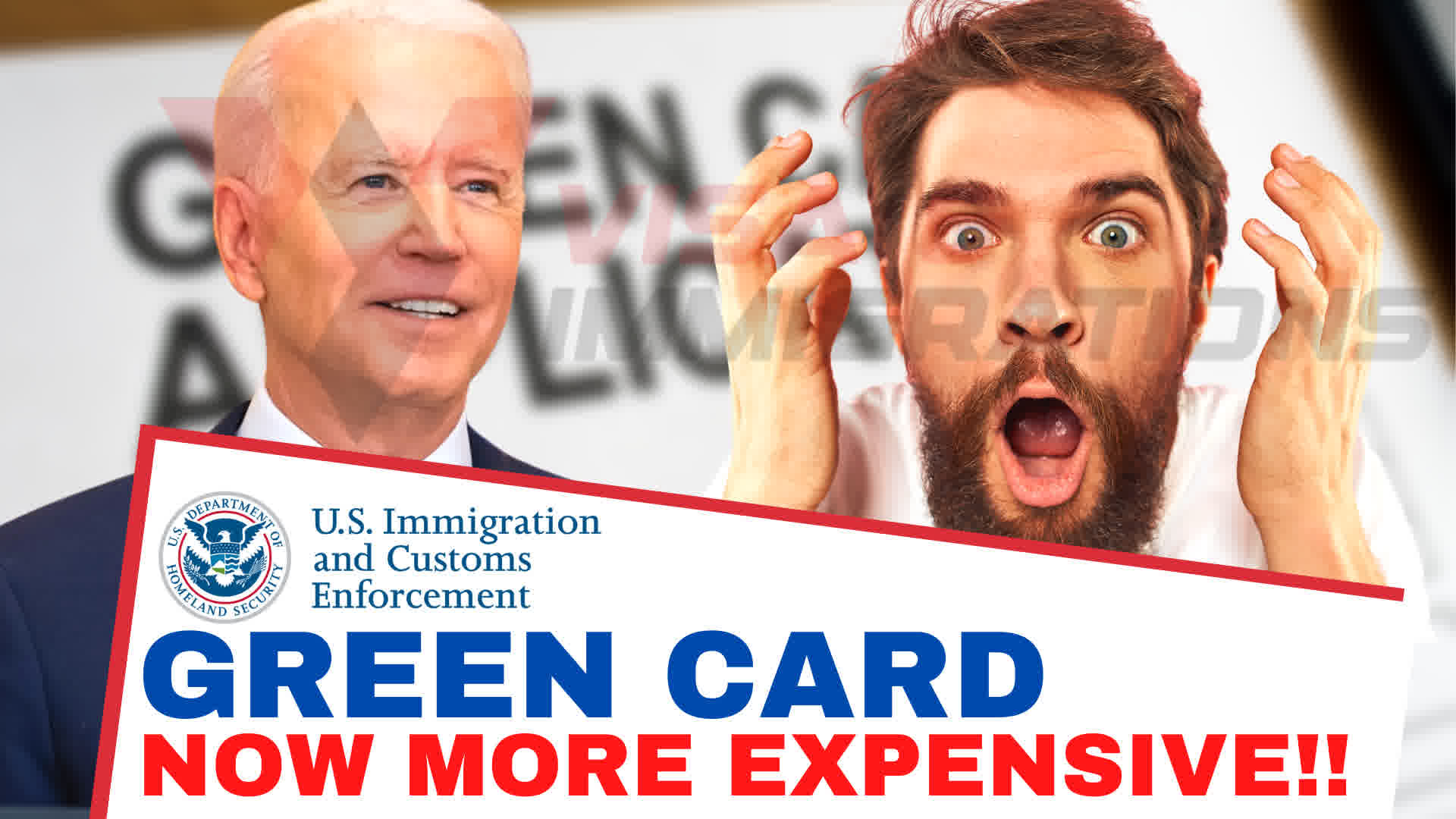 Cost Of US Green Card In 2023