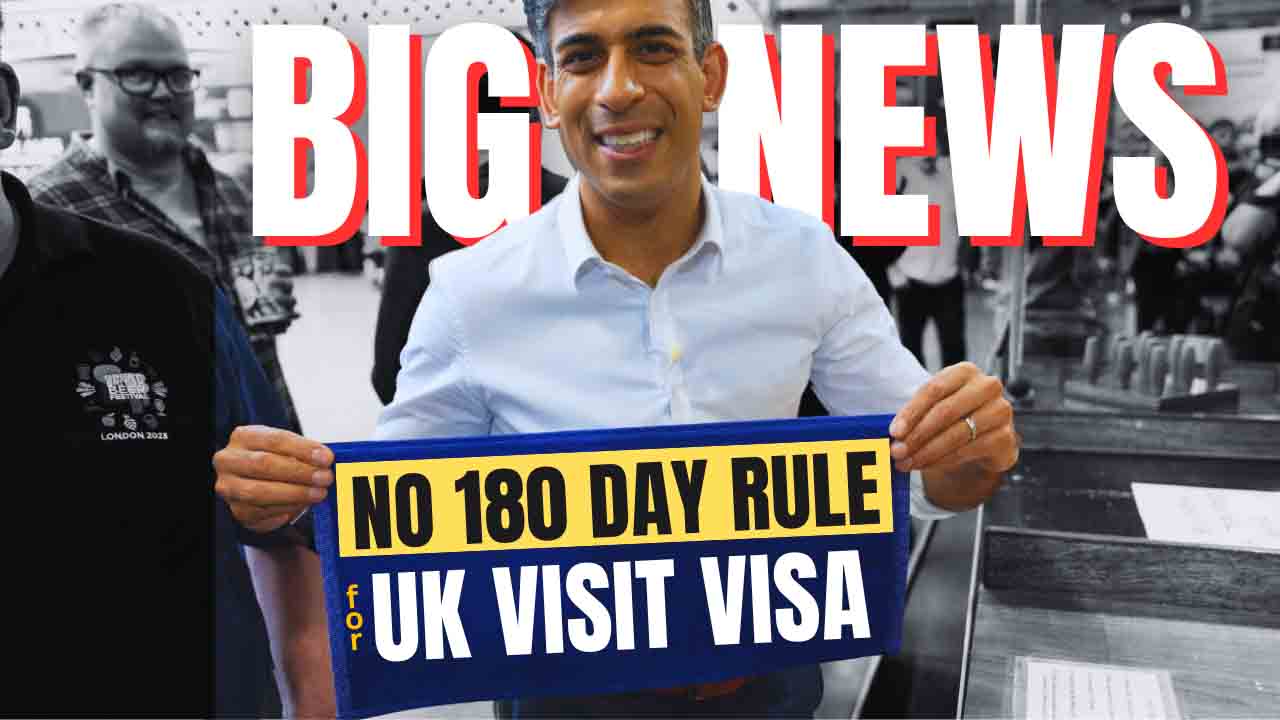 180 Day Rule not applicable to UK Visit Visa Holders!