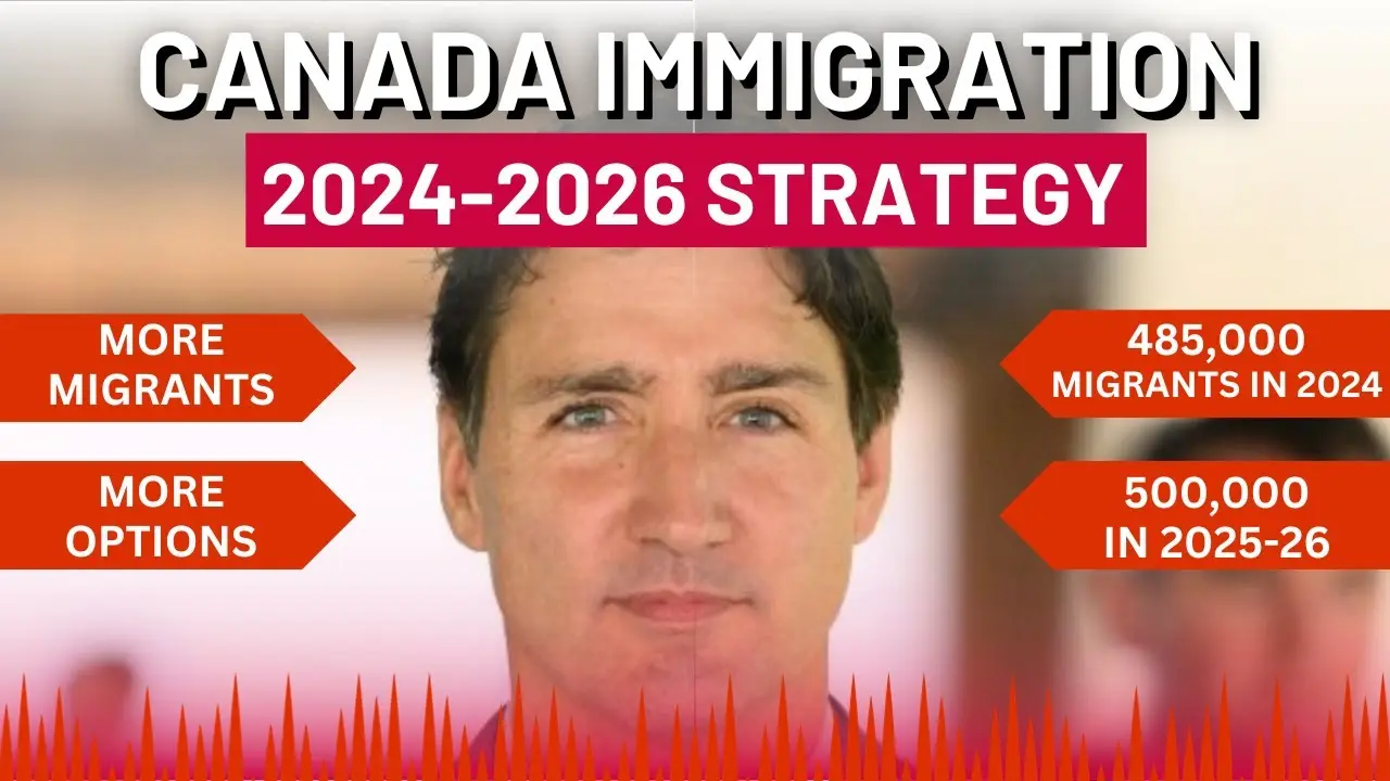 Canada's Immigration Targets for 2024 2026 A Tactical Overview CIC News November 2023