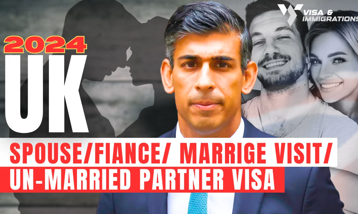 How To Choose The Correct UK Partner Visa Marriage Visit, Spouse, Unmarried Partner, Or Fiancé?