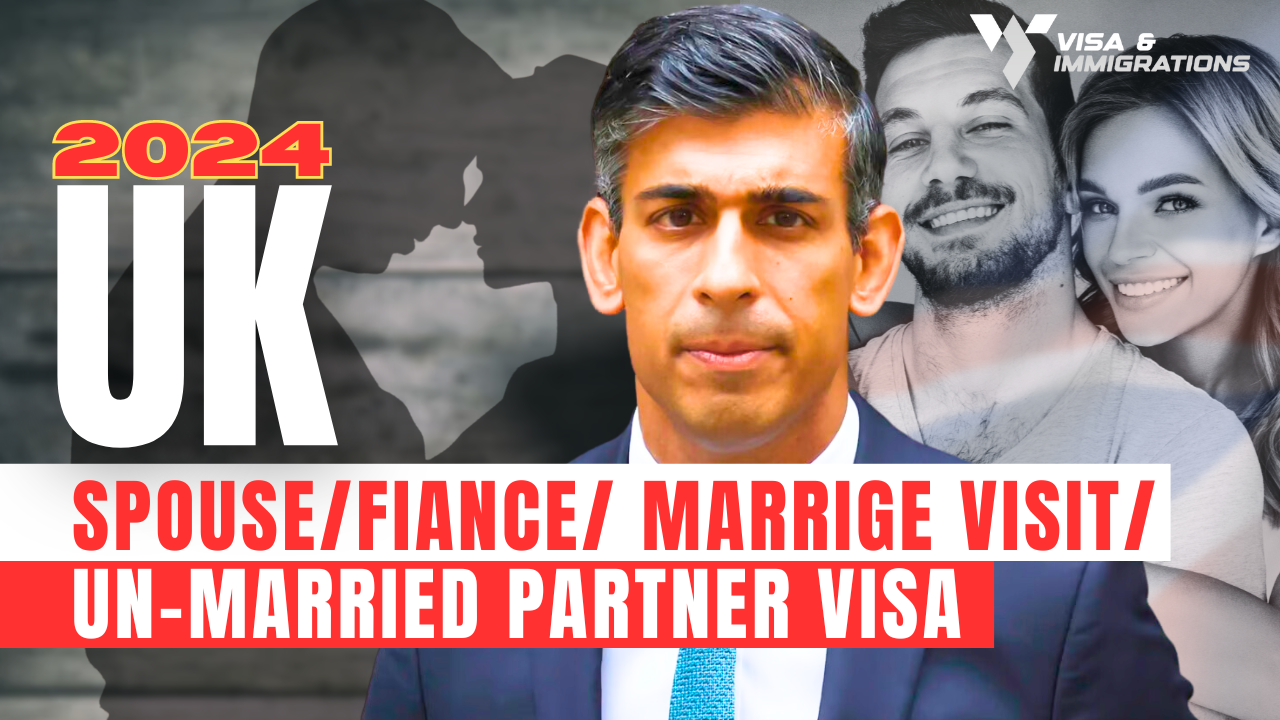 How To Choose The Correct UK Partner Visa Marriage Visit Spouse Unmarried Partner Or Fiancé