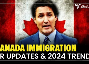 Recent Trends in Canadian Immigration: Analyzing Early 2024 Data