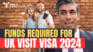 The Role of Finances in UK Visit Visa Applications