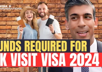 Understanding Finances for a UK Visitor Visa in 2024